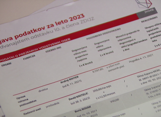 Spirala sumljivih odločitev v holdingu