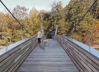 Mednarodna kolesarska povezava