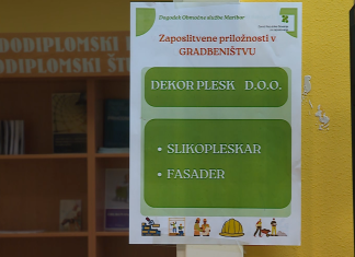 Zaposlitvene priložnosti v gradbeništvu: Izzivi in potreba po usposobljenem kadru